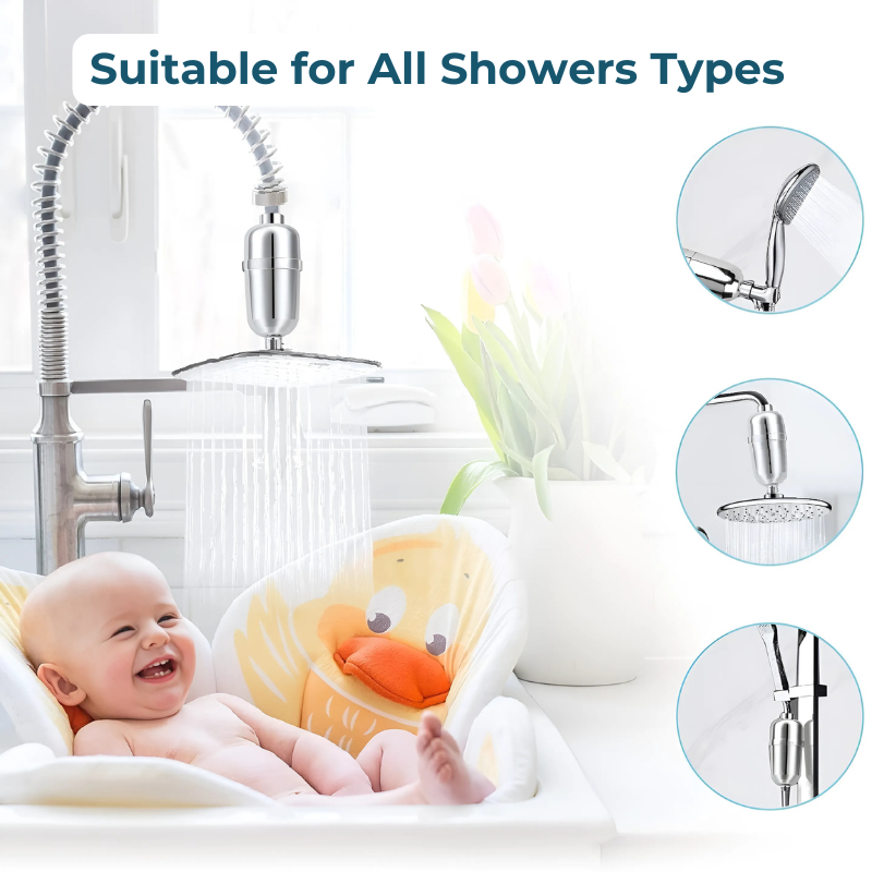 Kostenlose Ersatzkartusche für den Advanced-Duschfilter