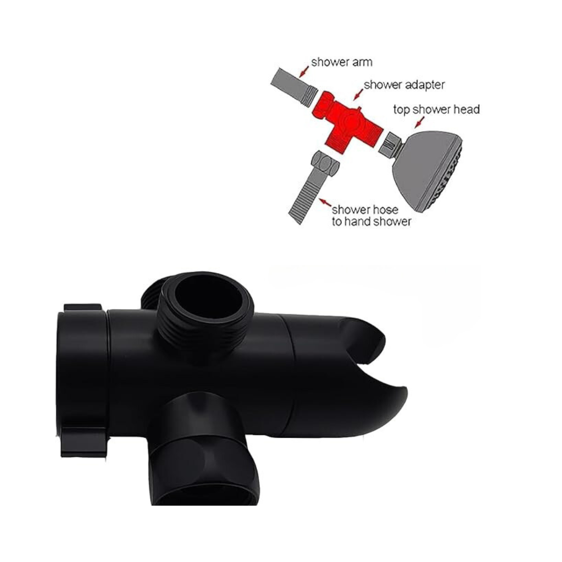 3-Wege-Brauseumsteller – Schwarz