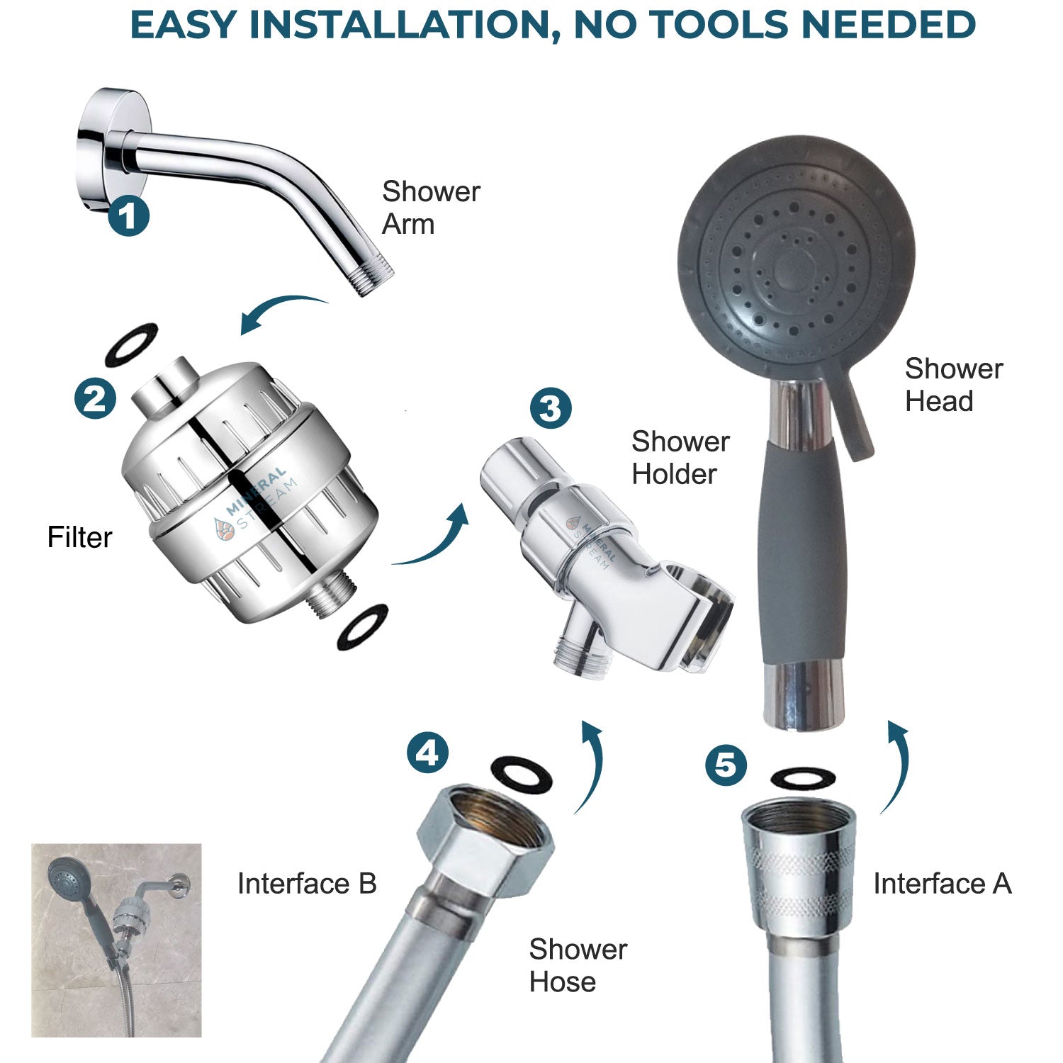 Unterstützende Dusche für ältere Menschen