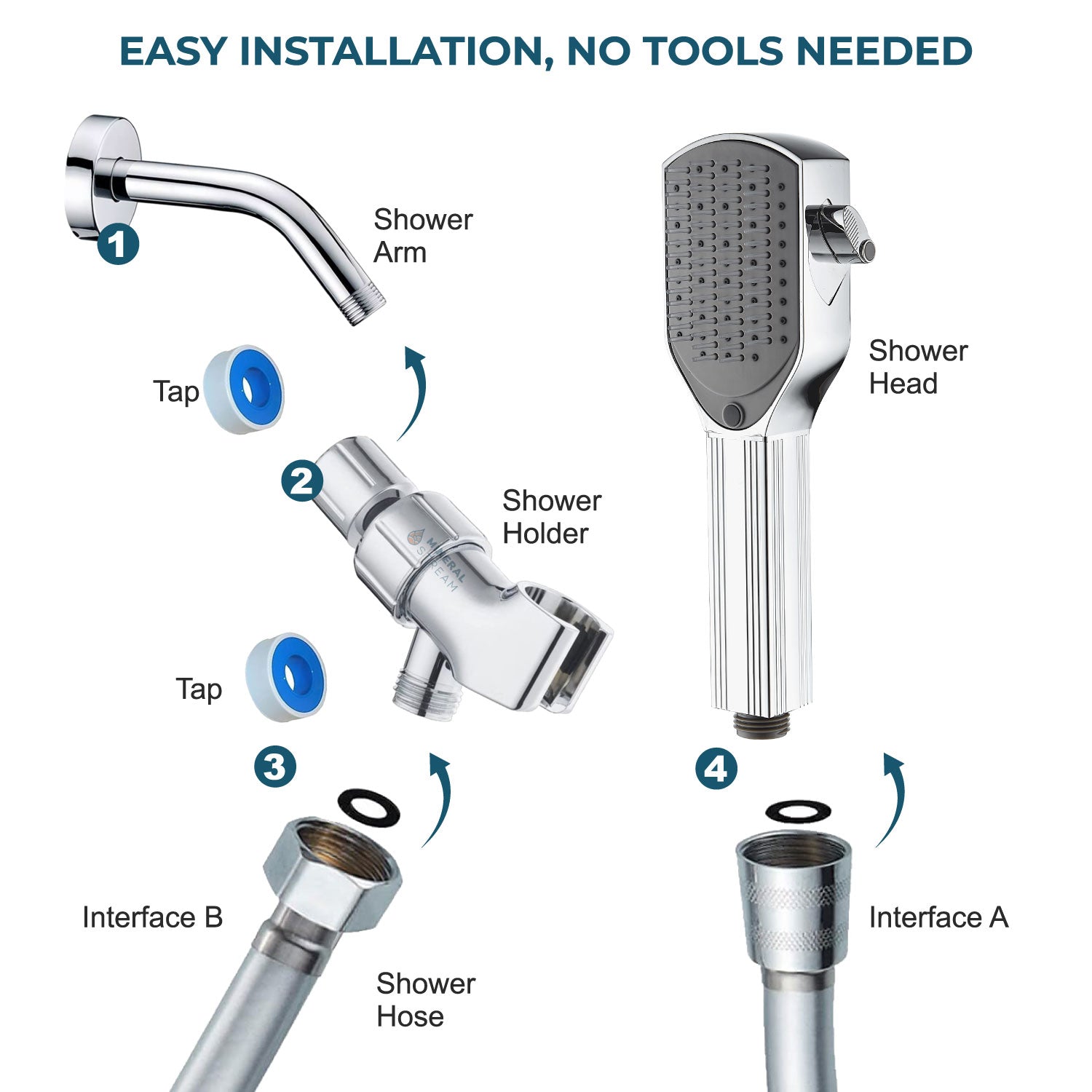 Detangler-Kamm-Duschkopf-Dusch-Essentials-Set