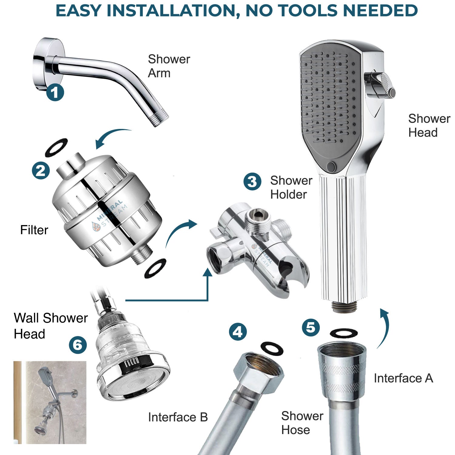 Detangler Chrome Dual Duschkopf System