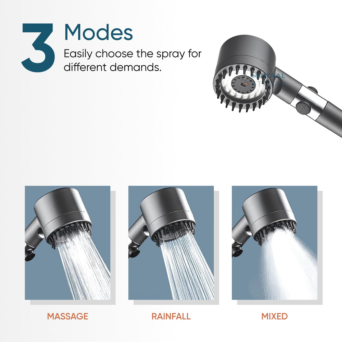 Ultimatives Dusch-Massage-Duschkopf-Dusch-Essentials-Set