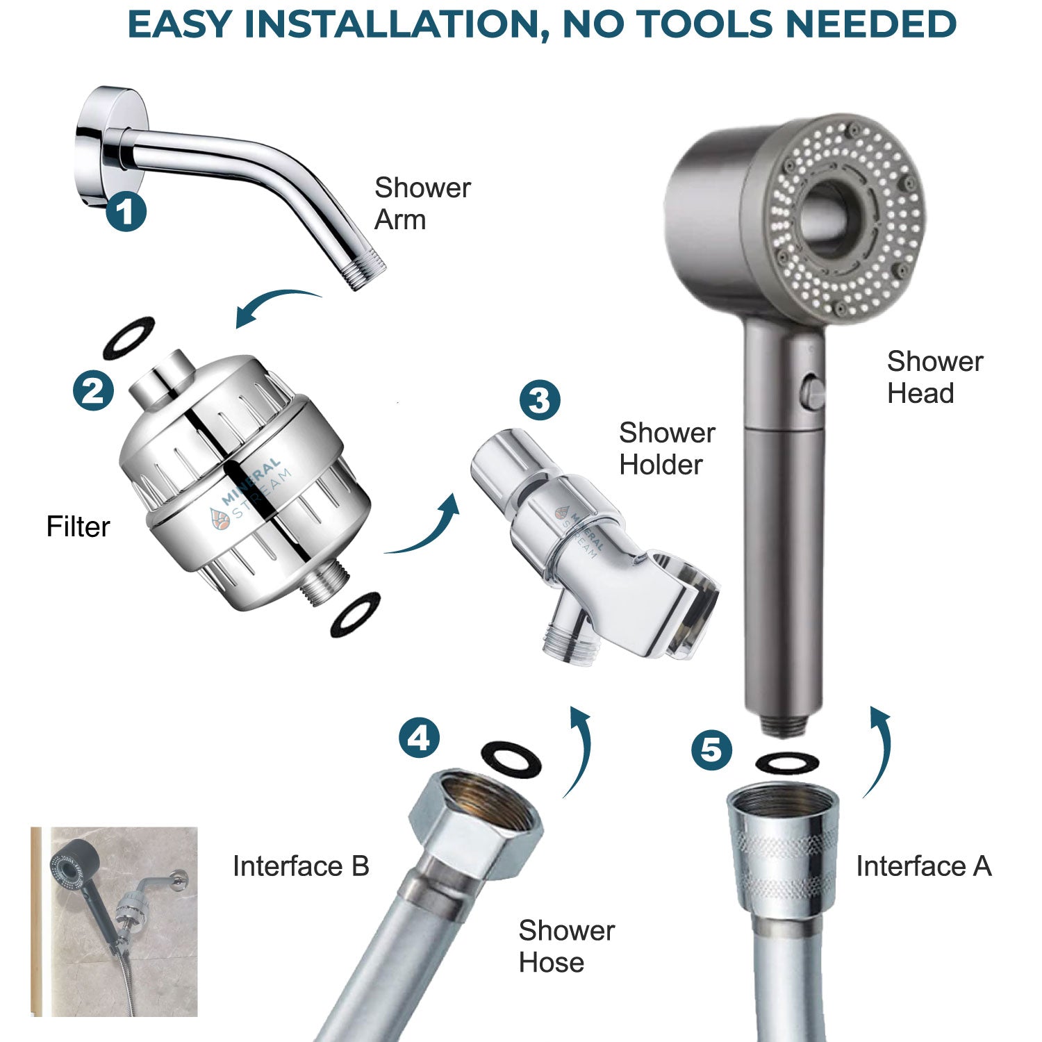 Hey-Pure gefilterter Duschkopf