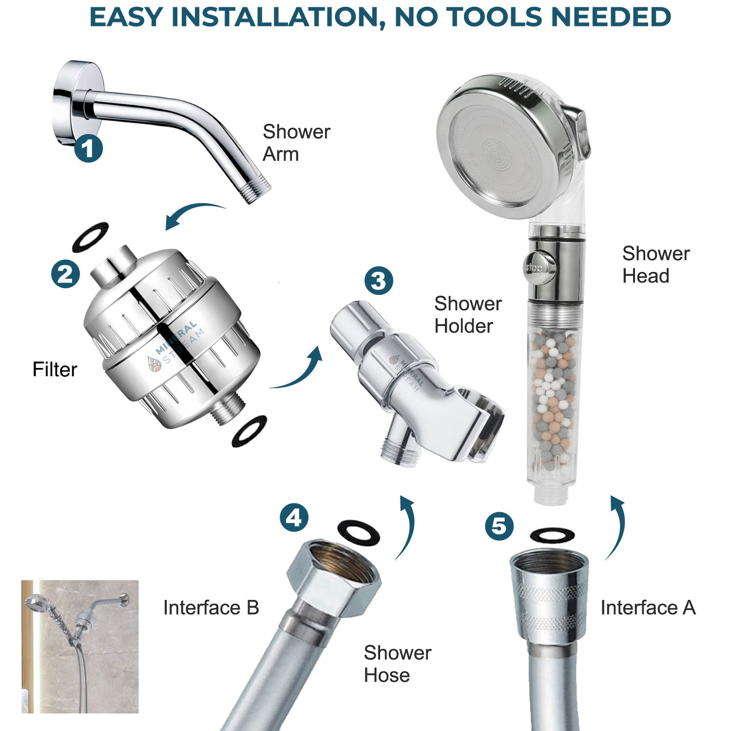 Ionic Showerhead 2.0 Komplettes Duschset