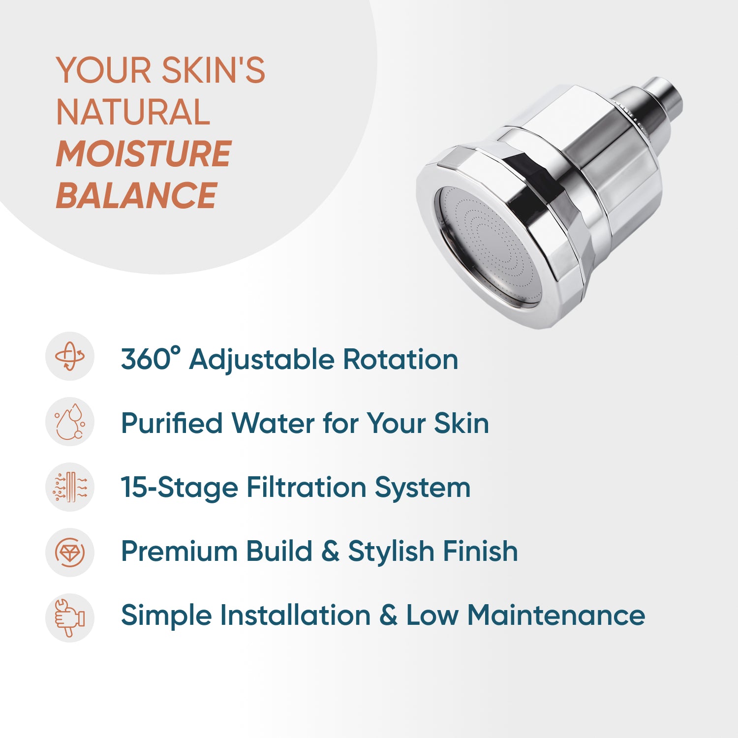 SkinPro – der fortschrittlichste gefilterte Duschkopf