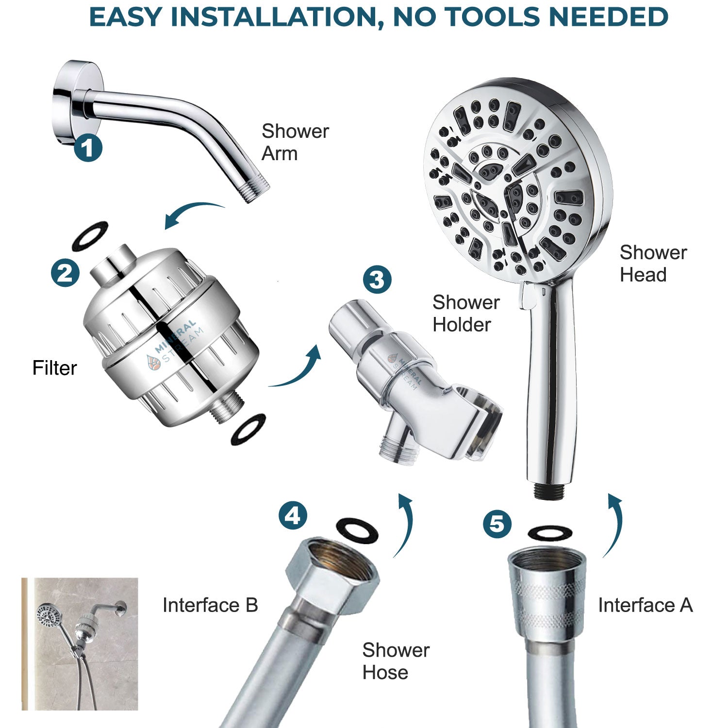 Luxe 10-Modus-Duschkopf, komplettes Duschset