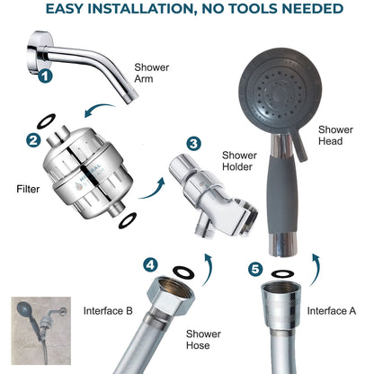 Unterstützende Dusche für ältere Menschen
