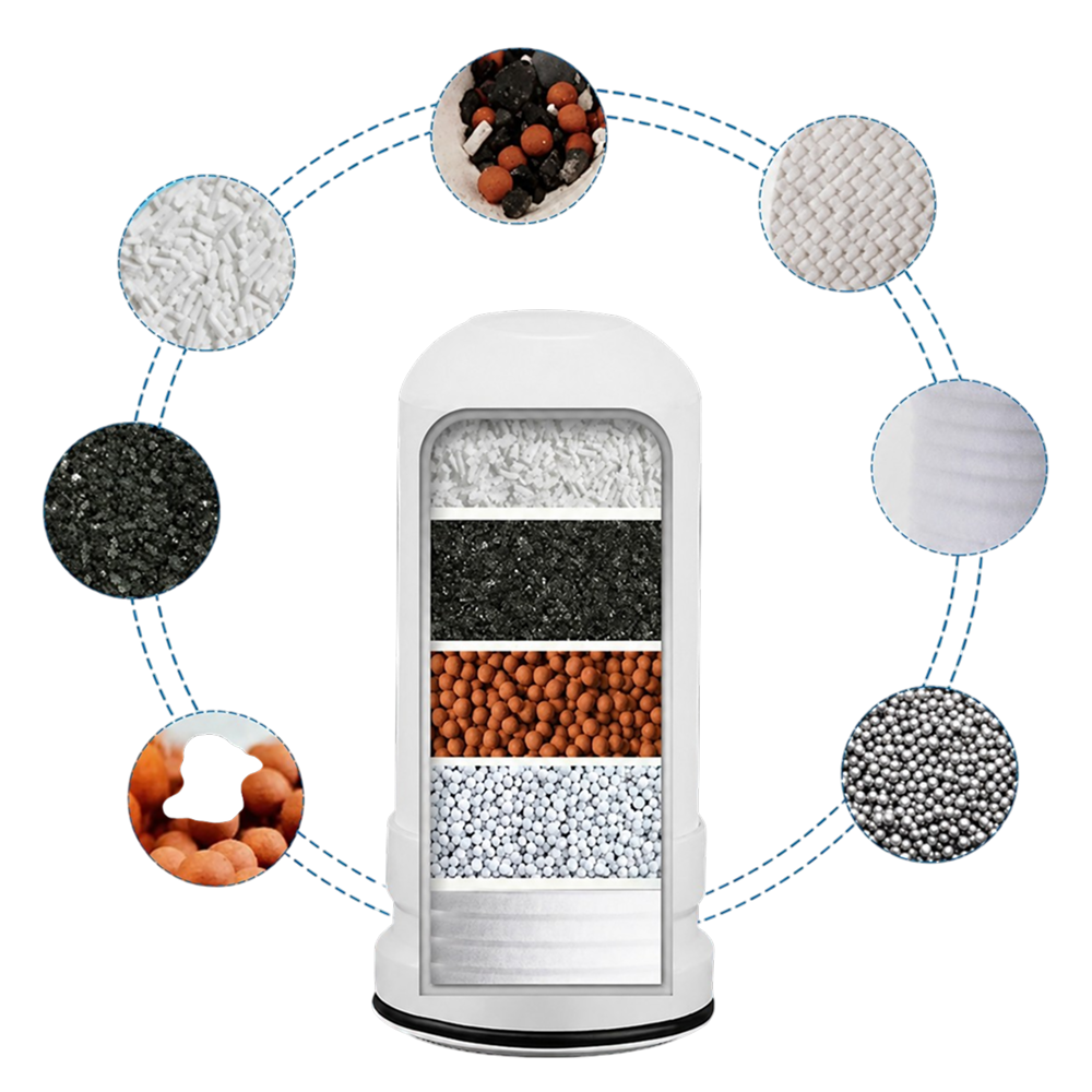 HOCHWERTIGE MEHRSTUFIGE WASSERHAHN-FILTRATION