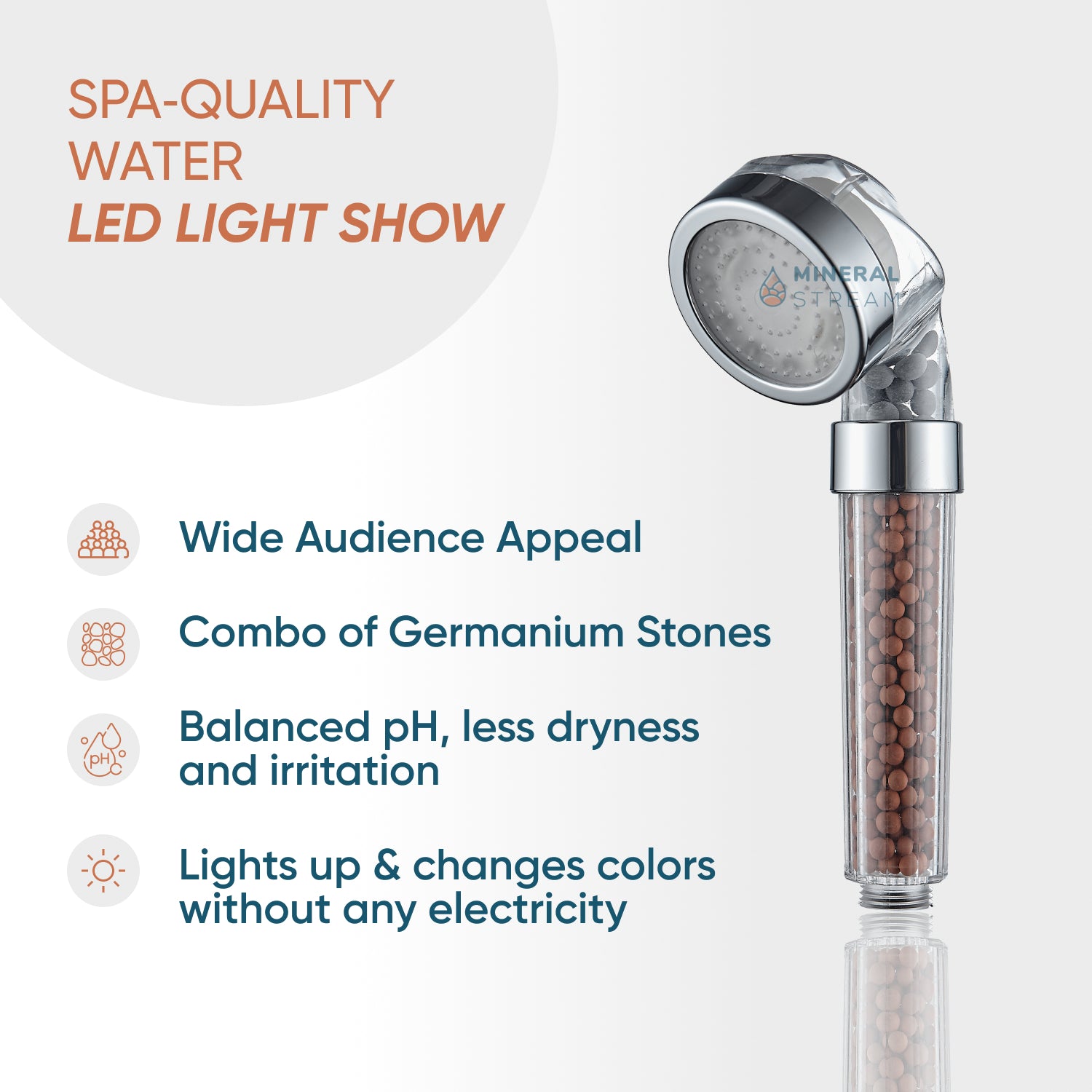 LED Ionic Duschhead Duschkit Kit