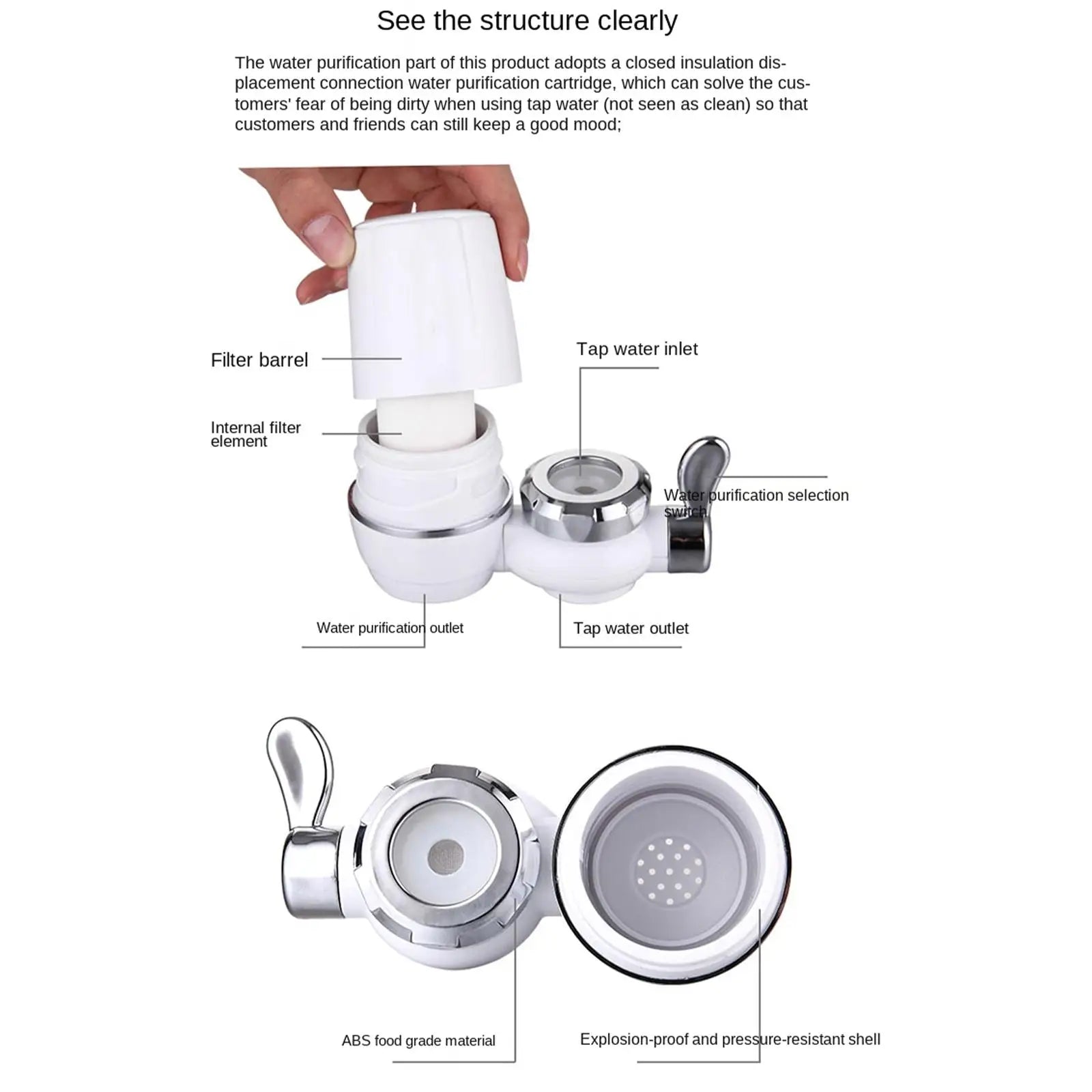 Advanced Faucet Water Filter